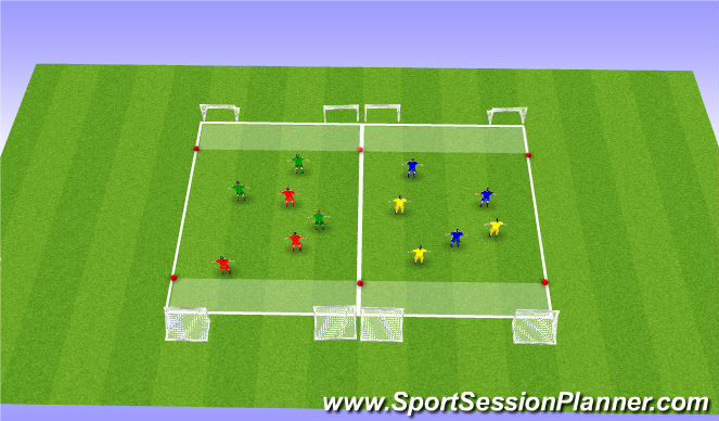 Football/Soccer Session Plan Drill (Colour): 3vs3 skills to beat opponents in attack