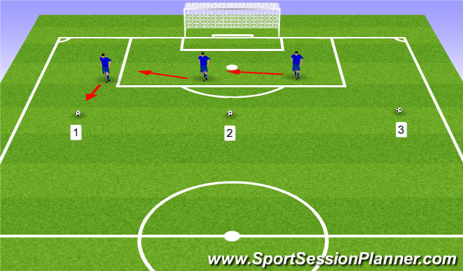 Football/Soccer Session Plan Drill (Colour): match prep