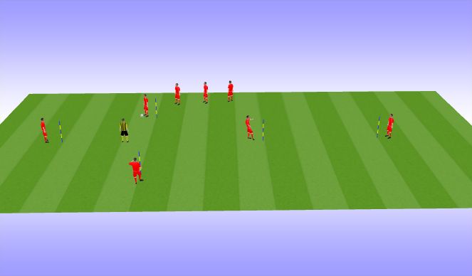 Football/Soccer Session Plan Drill (Colour): Animation 4