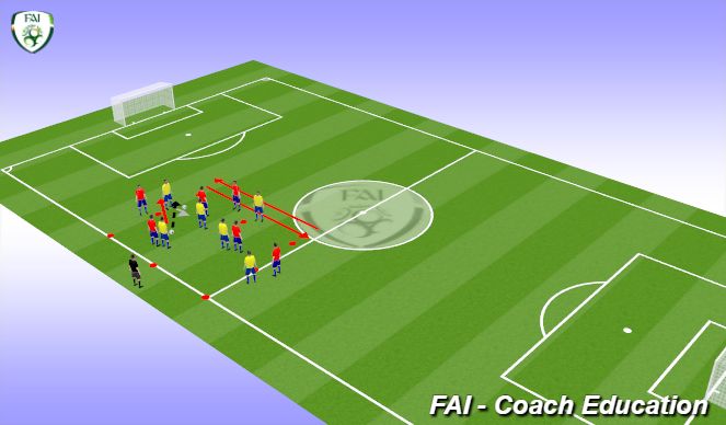 Football/Soccer Session Plan Drill (Colour): Screen 4 Possession