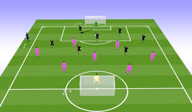Football/Soccer Session Plan Drill (Colour): Jalgpall 8v8