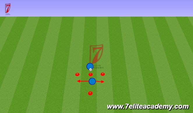 Football/Soccer Session Plan Drill (Colour): individual technical