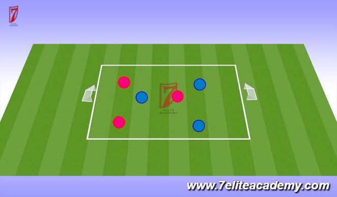 Football/Soccer Session Plan Drill (Colour): 3v3 world cup