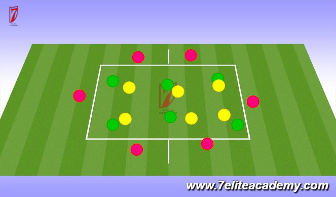 Football/Soccer Session Plan Drill (Colour): Posession