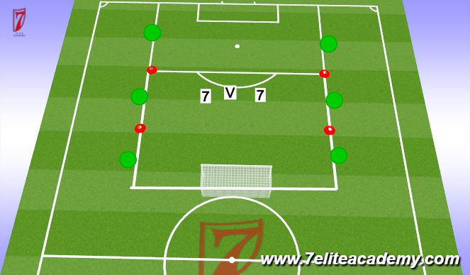 Football/Soccer Session Plan Drill (Colour): Game 7v7s 