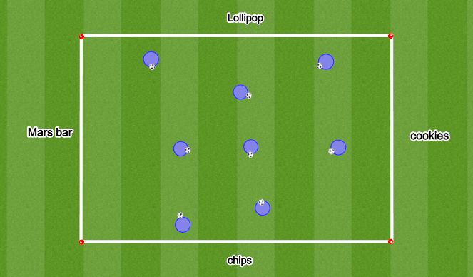 Football/Soccer Session Plan Drill (Colour): Candy Store