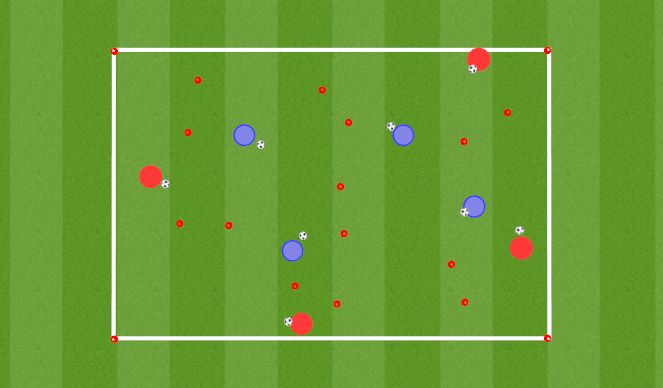 Football/Soccer Session Plan Drill (Colour): Through the Gates