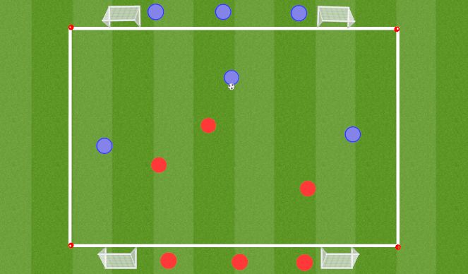 Football/Soccer Session Plan Drill (Colour): 3v3 Wave Game