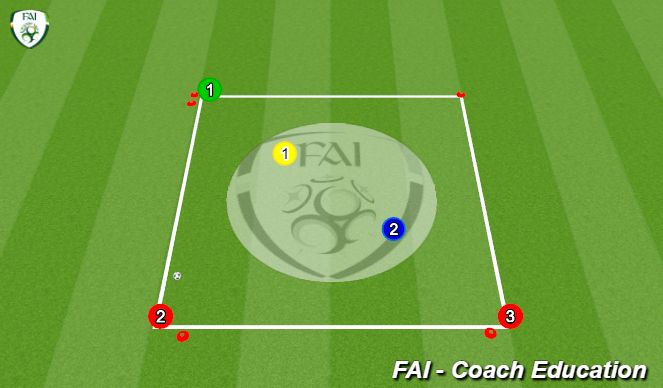 Football/Soccer Session Plan Drill (Colour): 3v2 Rondo