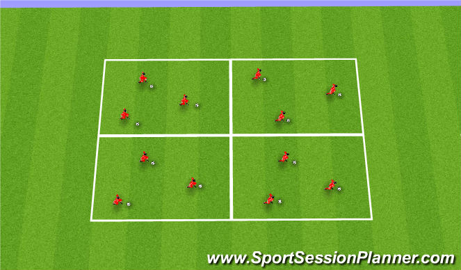 Football/Soccer Session Plan Drill (Colour): How to Turn