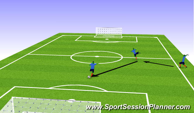 Football/Soccer Session Plan Drill (Colour): Mars attacks