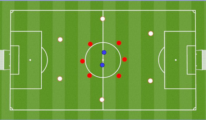 Football/Soccer Session Plan Drill (Colour): Transition Game 