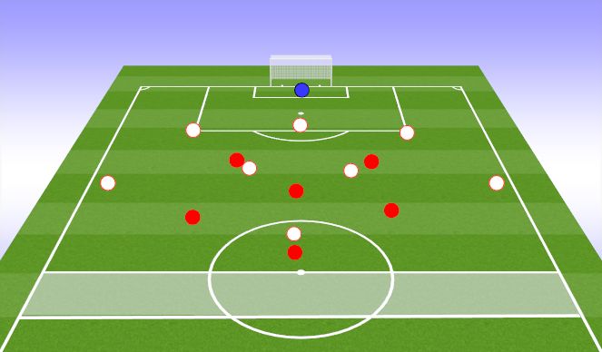 Football/Soccer Session Plan Drill (Colour): Transition to Attack Phase.