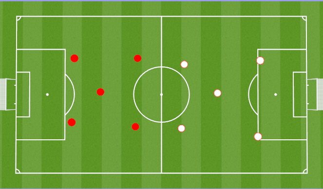 Football/Soccer Session Plan Drill (Colour): SSG 5v5