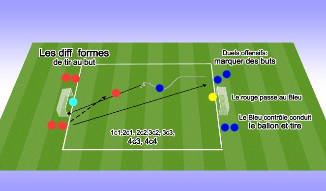 Football/Soccer Session Plan Drill (Colour): Screen 1