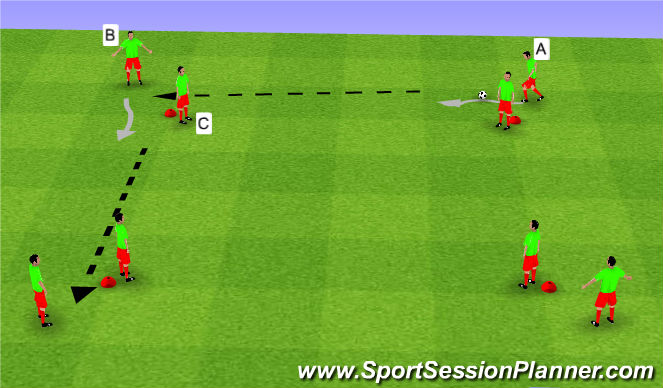 Football/Soccer Session Plan Drill (Colour): passing warm up