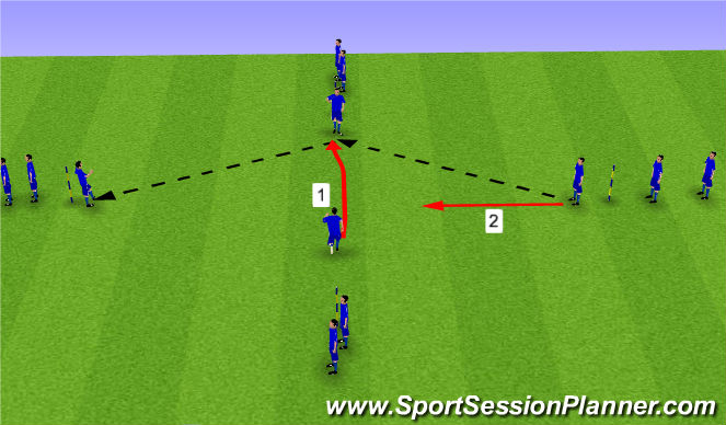 Football/Soccer Session Plan Drill (Colour): Pressing Technique