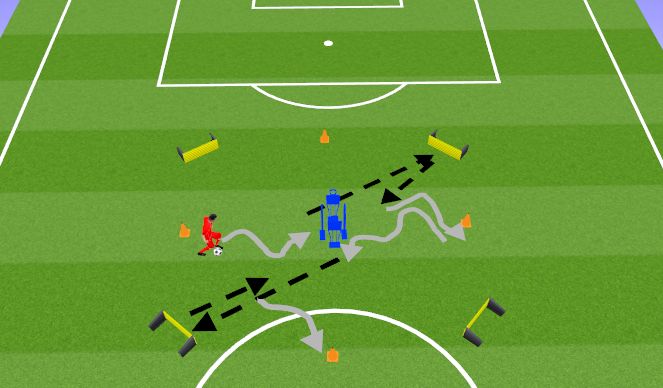 Football/Soccer Session Plan Drill (Colour): Screen 1