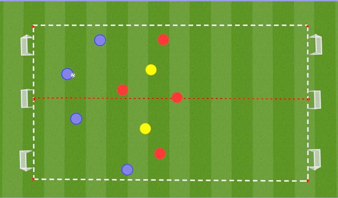 Football/Soccer Session Plan Drill (Colour): 4v4+2 Split Field