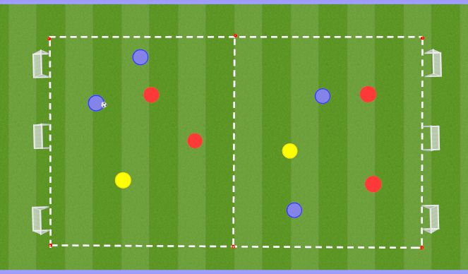 Football/Soccer Session Plan Drill (Colour): 4v4+2 Overloads