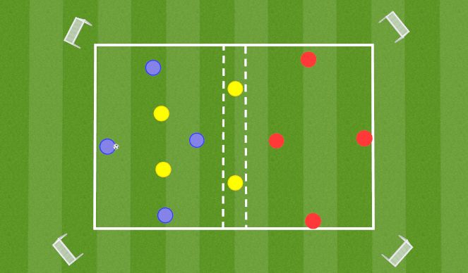 Football/Soccer Session Plan Drill (Colour): 4v4v4 Switching Play