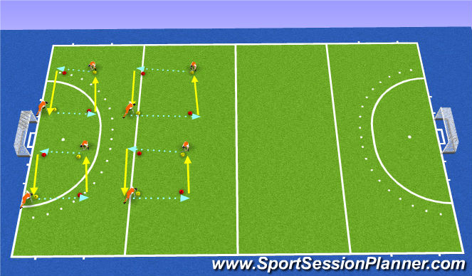 Hockey Session Plan Drill (Colour): passing/warm up