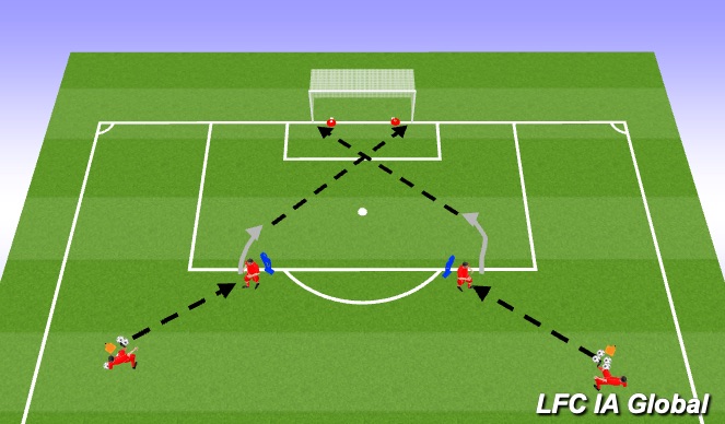 Football/Soccer Session Plan Drill (Colour): Back to goal