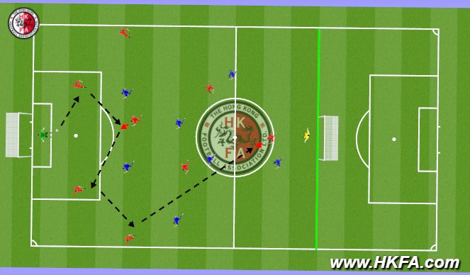 Football/Soccer Session Plan Drill (Colour): Screen 3