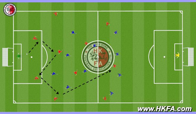 Football/Soccer Session Plan Drill (Colour): Screen 4