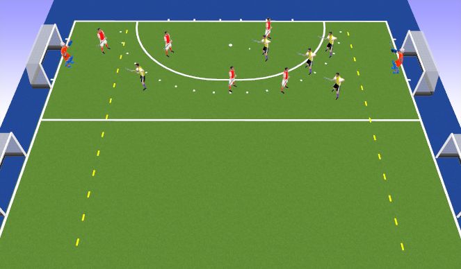 Hockey Session Plan Drill (Colour): 5 aside games