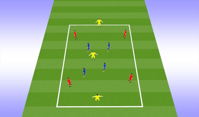 Football/Soccer Session Plan Drill (Colour): Scanning 4 v 4 + 3