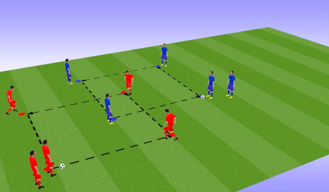 Football/Soccer Session Plan Drill (Colour): Ajax Square