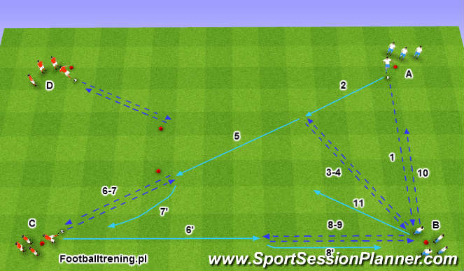 Football/Soccer Session Plan Drill (Colour): Ćwiczenie 2