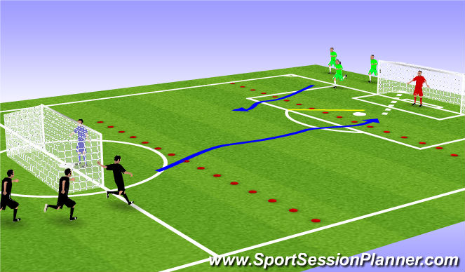 Football/Soccer Session Plan Drill (Colour): Screen 1