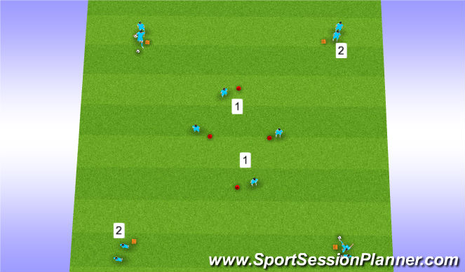 Football/Soccer Session Plan Drill (Colour): Everton Box Passing Drill progression