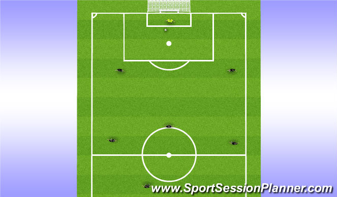 Football/Soccer Session Plan Drill (Colour): Mini Field Funtional and Game