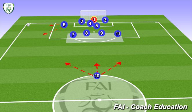 Football/Soccer Session Plan Drill (Colour): Screen 1