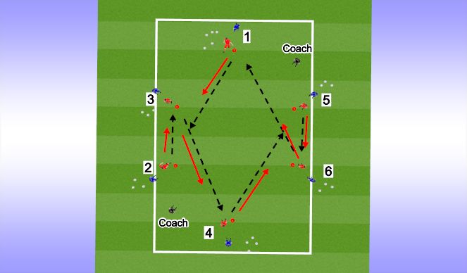 Football/Soccer Session Plan Drill (Colour): Screen 1