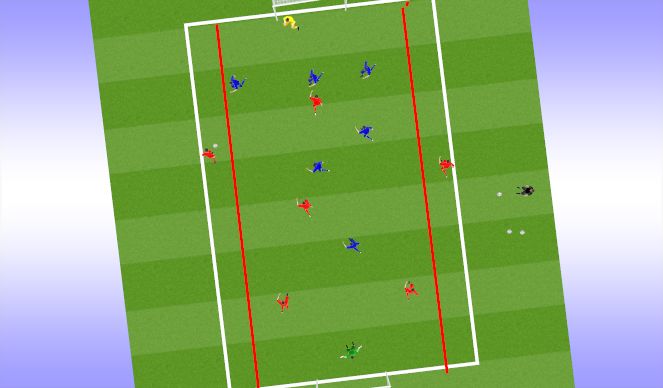 Football/Soccer Session Plan Drill (Colour): Screen 3