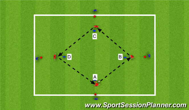 Football/Soccer Session Plan Drill (Colour): Screen 1