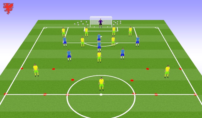 Football/Soccer Session Plan Drill (Colour): Defence vs Attack