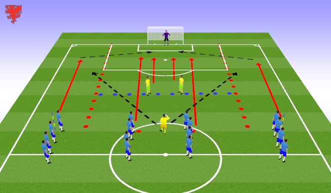 Football/Soccer Session Plan Drill (Colour): Crossing and Finishing (opposed)