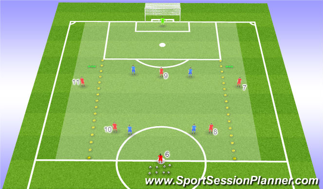 Football/Soccer Session Plan Drill (Colour): Function