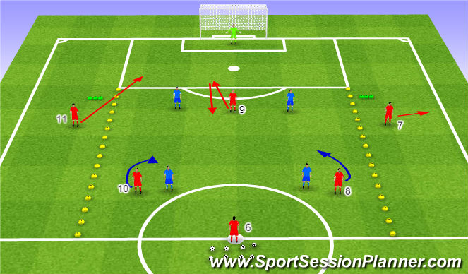 Football/Soccer Session Plan Drill (Colour): Coaching Points