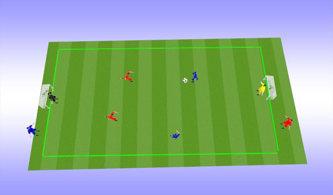 Football/Soccer Session Plan Drill (Colour): Keep The Ball & Overload