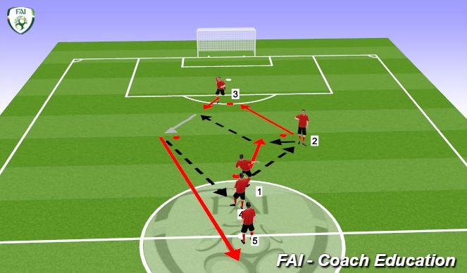 Football/Soccer Session Plan Drill (Colour): Diamond Passing Warm up