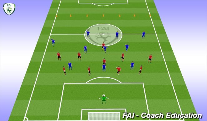 Football/Soccer Session Plan Drill (Colour): Tactical Shape for Mid Block