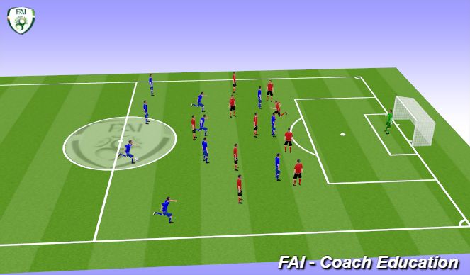 Football/Soccer Session Plan Drill (Colour): Full Match