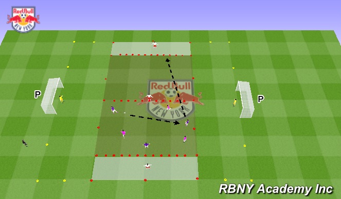 Football/Soccer Session Plan Drill (Colour): Possession (3v3+3)