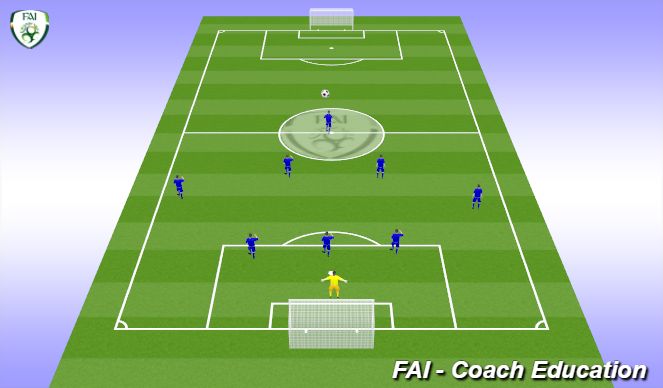 Football/Soccer Session Plan Drill (Colour): Screen 2